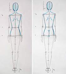 Pin On Fashion Model