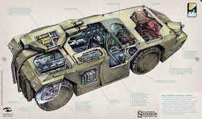 Alien collection colonial marines apc power loader sentry gun loose complete set. Aliens Colonial Marines M577a Apc Diagram Alien Vehicles Aliens Colonial Marines