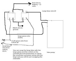 So what actually up and down? Troubleshooting Drive Trims Down But Not Up Marine Engines And Sterndrives Fandom