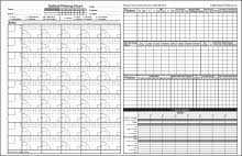 Softball Pitching Charts