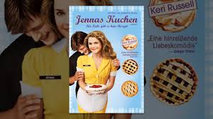 5.0durchschnitt basiert auf 1 produktbewertung. Jennas Kuchen Fur Liebe Gibt Es Kein Rezept Youtube