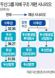 We would like to show you a description here but the site won't allow us. 21ì¼ ë'ì°ì¤'ê³µì ì´ëªì ë  íê²½ë·ì»´