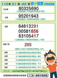 Is listed under category tools. çµ±ä¸€ç™¼ç¥¨110å¹´01 02æœˆä¸­çŽçŽè™Ÿin 2021
