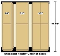 Kitchen Cabinets Pictures Photo Design Gallery Of Free Plans Cabinet Sizes Standard Tall Kitchen Pantry Cabinets Tall Kitchen Pantry Cabinet Pantry Cabinet