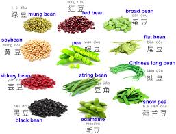 Decode Mandarin Chinese Learn Mandarin Chinese Much Easier Faster And Better In Less Time Learn Chinese Mandarin Chinese Learning Mandarin Chinese