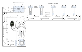 measuring airlfow by pressure drop across an evaporator coil