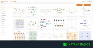 7 Herramientas Web Gratis Para Hacer Esquemas Y Diagramas Online Te explicamos cómo hacer un mapa conceptual paso a paso y te incluimos ejemplos para que aprendas mejor sobre este tema, también te.