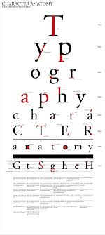 Typography Anatomy Eye Chart Typography Design Graphic
