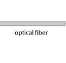 Collimated Beams – divergence, laser beam, collimator ...