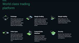 Listed below are some of the best cryptocurrency exchanges. Bitfinex For Us Customers Ultimate Guide By Cryptogeek