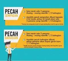 Kos sebagai penjual dalam tukar pindahmilik nama geran tanah. Dalam Proses Membangunkan Tanah Peguam Hartanah Selangor Facebook