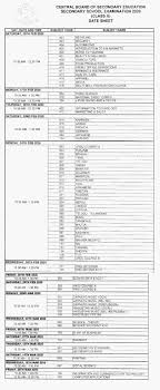 For practical's contact in your school/college. Cancelled Cbse 10th Date Sheet 2021 Cbse 10th Time Table Cbse Board Exam 2021 Pdf Cbse Gov In Cbse Nic In