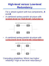 However, there is only one correct solution. Reliability Of Systems Overview Series System Parallel System