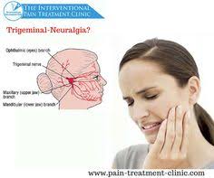 Pin On Pain