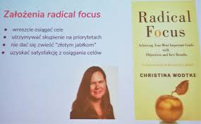 Check spelling or type a new query. Ptaq Day One Conference Moja Relacja Bugfree Blog