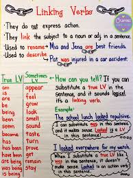 Linking Verbs Anchor Chart Linking Verbs Teaching Grammar