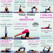 Some people believe that doing specific positions might help with. Yoga Poses For Indigestion Infographic In 2021 Yoga Poses Yoga For Gas Yoga Infographic