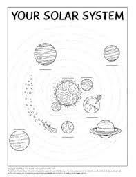 Parents can incorporate these solar system coloring pages into their desktop publishing projects, scrapbooks, posters, or invitations for solar system themed parties. Solar System Coloring Pages Worksheets Teaching Resources Tpt