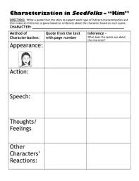 Seedfolks Kims Characterization Chart Character Words