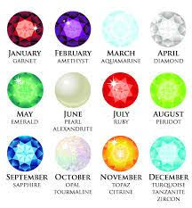 Birthstones For Each Month Of The Year Birthstones For Each Month All Colors On Sale Amethyst Birth Month Birthstones By Month Birthstones Birthday Stone