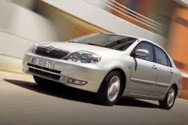 The insurance institute for highway safety has evaluated the crashworthiness of the. Toyota Corolla Images 4 Of 8 Cars Data Com