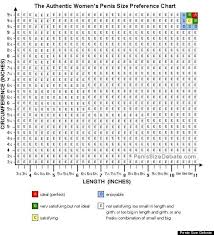 marines height weight chart best picture of chart anyimage org