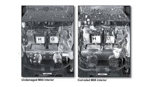 Keep the detector upwind at all times. Stryker Detectors Rescued Cbrne Central