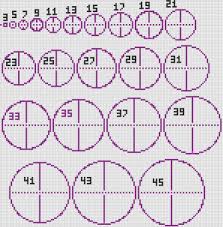 Circle Chart Minecraft Circles Minecraft Minecraft