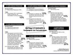 ~ berikut merupakan maklumat yang dikongsikan oleh pegawai sisc azura yang berkaitan dengan penarafan kendiri skpmg2 standard 4. Kit Standard 4 Skpmg2 Flipbook By Yopcae Fliphtml5