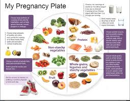 Pin On Treatment For Diabetes