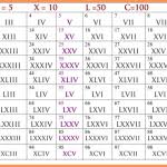 Roman Numerals 1 50 B2f1d630cbaab84ef7a1755e1a0304a5 Jpg