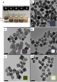 It is a hard metal and is very brittle, fusible with difficulty but easily Inner Structure And Surface Controlled Hollow Mno Nanocubes For High Sensitive Mr Imaging Contrast Effect Nano Convergence Full Text
