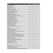 Tazer jl mini is to be an essential tool for owners of the new 2018+ wrangler jl and jeep gladiator. Z Automotive Tazer Jl Jt Mini Programmer Best Prices Reviews At Morris 4x4