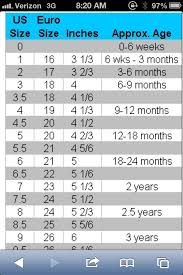 Baby Shoe Size Chart