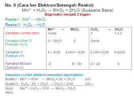 Unggul sudarmo kimia kelas xii pdf. Kimia Kelas Xii Unggul Sudarmo Pdf Merge