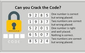 Maybe you would like to learn more about one of these? Crack The Lock Code Puzzles