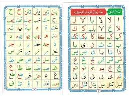 القاعدة النورانية 2 حروف الهجاء المركبة Youtube