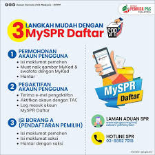 Sebelum itu, ketahui terlebih dahulu tentang pemahaman umum terkait npwp ini, seperti kapan batas waktu atau masa berlaku nomor pokok wajib pajak ini. Kempen Daftar Dewan Pemuda Pas Negeri Melaka Dppnm Facebook