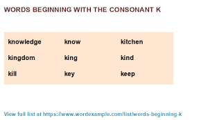 15 words that start with . Words Beginning With The Consonant K 1 000 Results