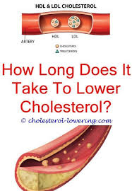 No more than three eggs per week is wise if you have diabetes, are at high risk. Cholesterol Prevention What Causes High Cholesterol Lower Cholesterol Cholesterol