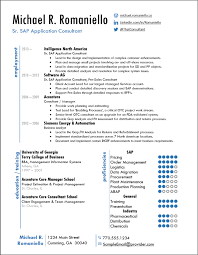 The 30 second elevator pitches, as part of the purposeful structured networking, are a practical way for people to polish their message and quickly make new connections. Is It Time For A Modern Sap Resume Michael Romaniello