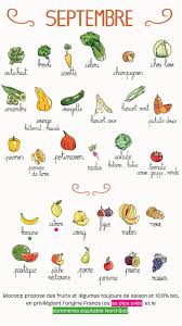 Calendrier De Saisonnalite Septembre Calendrier Fruits Et Legumes Fruits Et Legumes De Saison Fruits Et Legumes