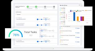 Free Workflow Management Software Workflow Management Tool Cflow