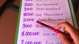 Tal vez usted nos encontró buscando respuesta a esta pregunta: Aprender Ingles Numeros En Ingles Consejos Para Aprenderse Los Numeros En Ingles Youtube