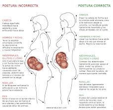 Postura Embarazo Meditacionparalaansiedad Es