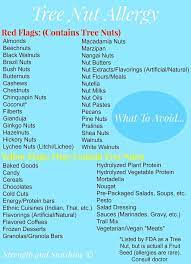 Cumin Intolerance At Http Www Food Allergydata Com Tree Nut Allergy Nut Allergies Food Allergies Awareness