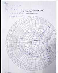 Solved Use Smith Chart To Solve The Following Problems 4