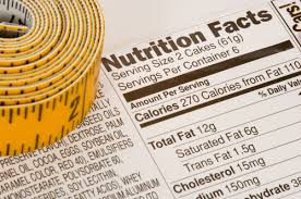 Most natural foods are calculated in tests and specific product values are calculated from their. Restaurant And Food Calorie Charts