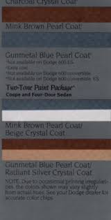 Image result for Mink Brown 1985 Dodge