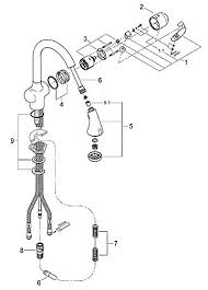 Cool Amazing Grohe Kitchen Faucet Parts 65 For Your Home Decoration Ideas With Grohe Kitchen Faucet Parts Check More At Http Good Furniture Net Grohe Kitchen